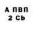 Бутират Butirat Holiday8201